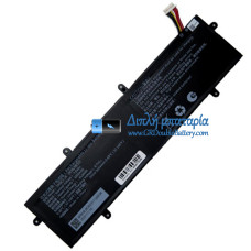 Μπαταρία για PDA 5958C2-2S [Αντικατάσταση μπαταρίας]